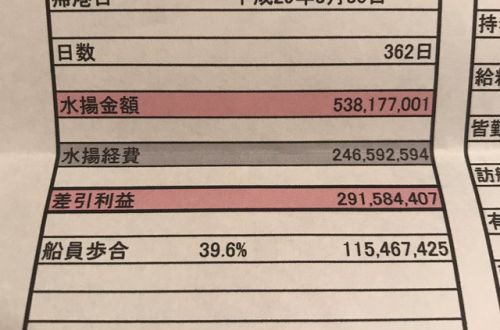 マグロ漁船の給料の実態 新人漁師でもこんだけもらえるの と話題に バズニュース速報